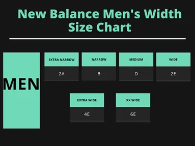 New Balance Width Size Chart for Men