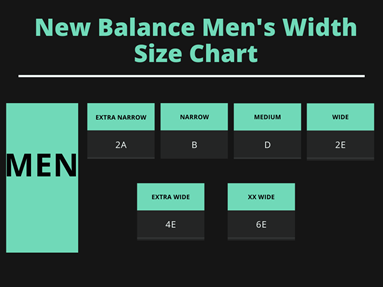 new balance sizing big or small