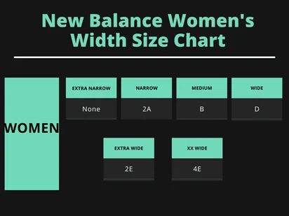 New Balance Width Size Chart for Women
