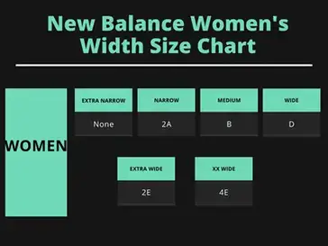 Do New Balance Run Small, Big, or True to Size? | WearDuke الكوب الذكي