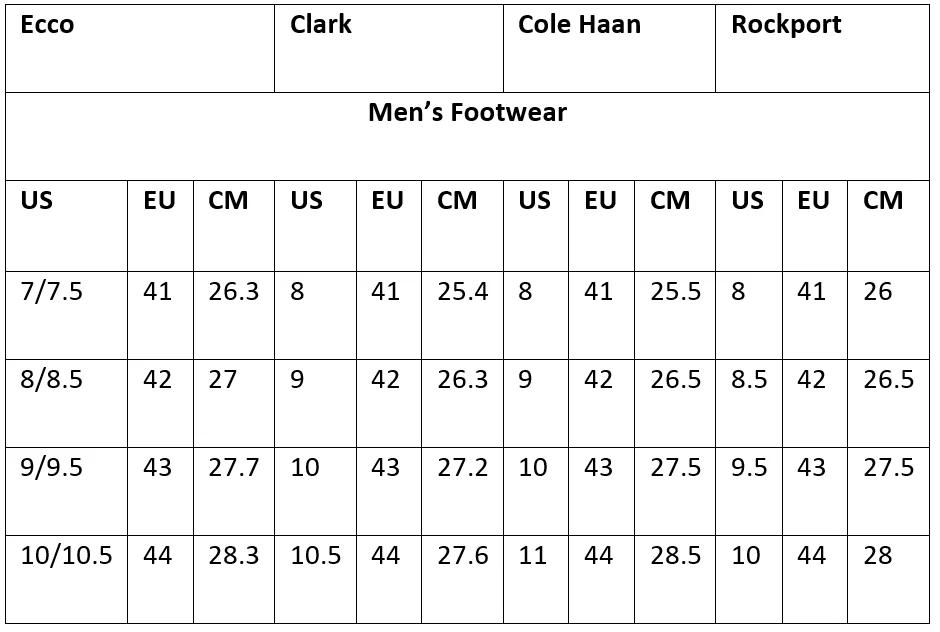 Ecco shoes sizing comparison with cole haan, Clark and rockport