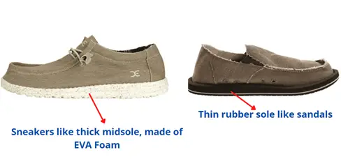 comparison between the sole design of hey dude shoes and sanuk shoes