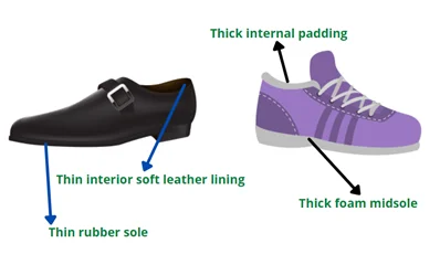 dress shoes vs running shoes design
