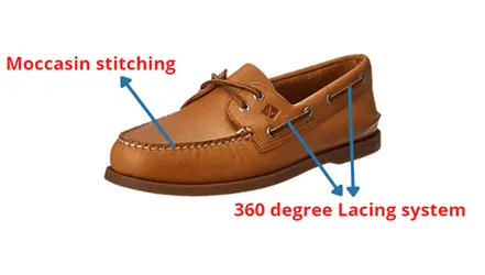 design of sperry boat shoes