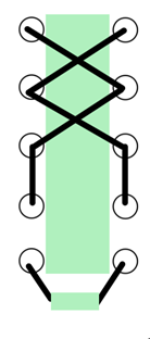 Lacing Technique for Wide Forefoot