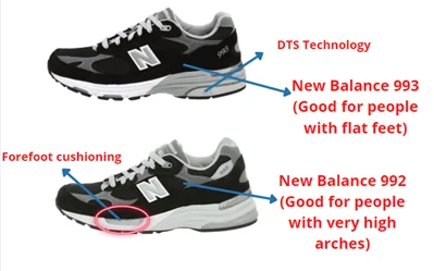 new balance 992 and 993 cushioning difference