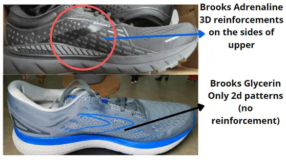 Brooks Adrenaline GTS 21 features 3D protrusions on the sides for a batter lateral support