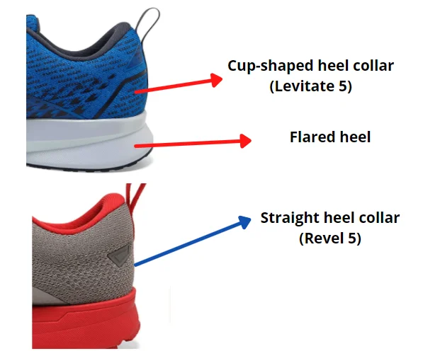 heel collar comparison of levitate 5 and revel 5