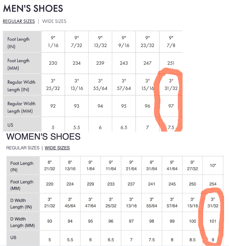 Hoka men's and women's shoes sizes comparison